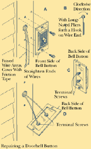 Image: How to Repair Door Bell Button