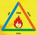 Image: Fire Symbol