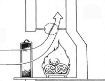 Diagram: Fireplace and Chimney