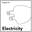 Chapter 3: Electricity